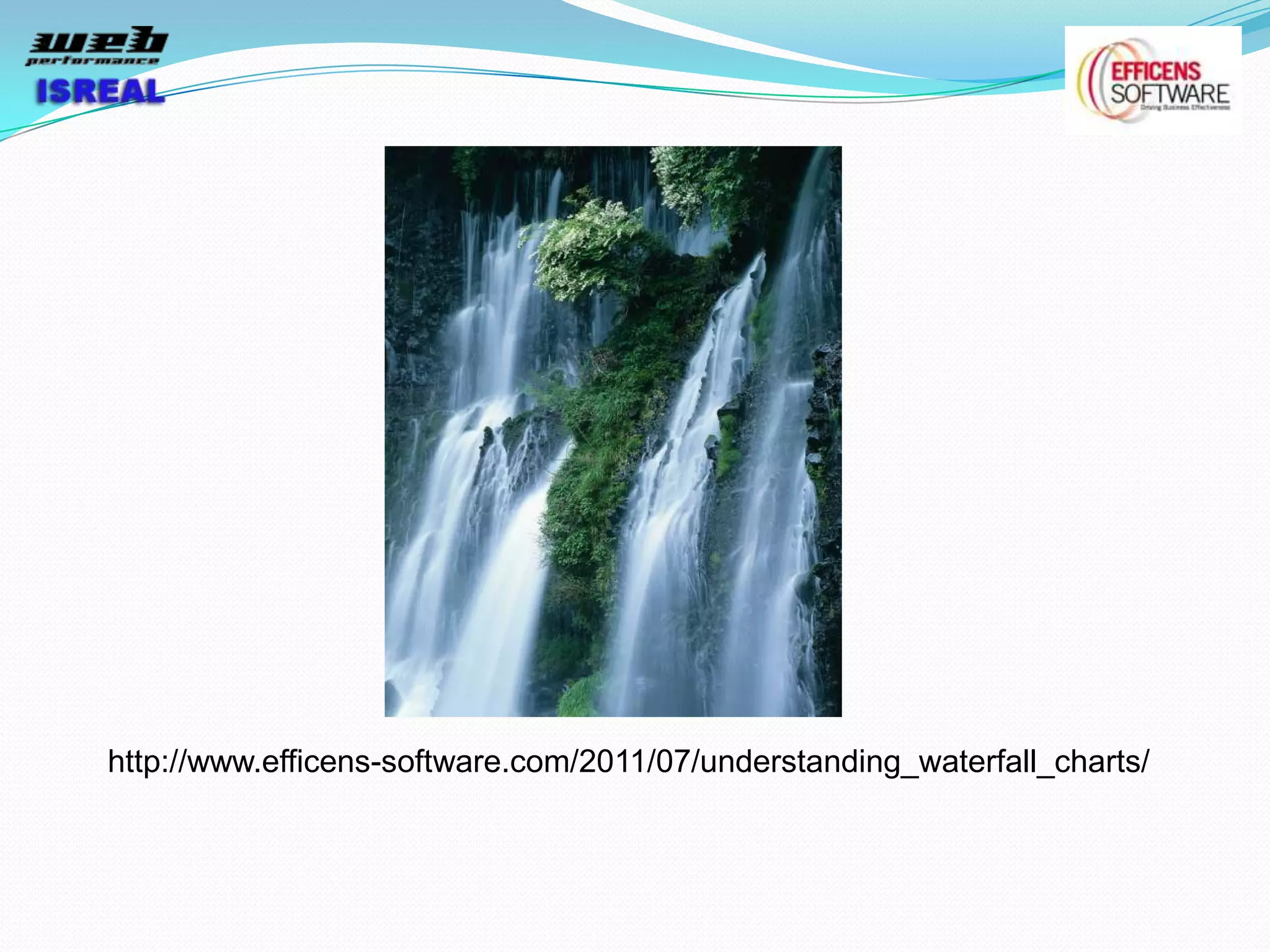 http://www.efficens-software.com/2011/07/understanding_waterfall_charts/
 