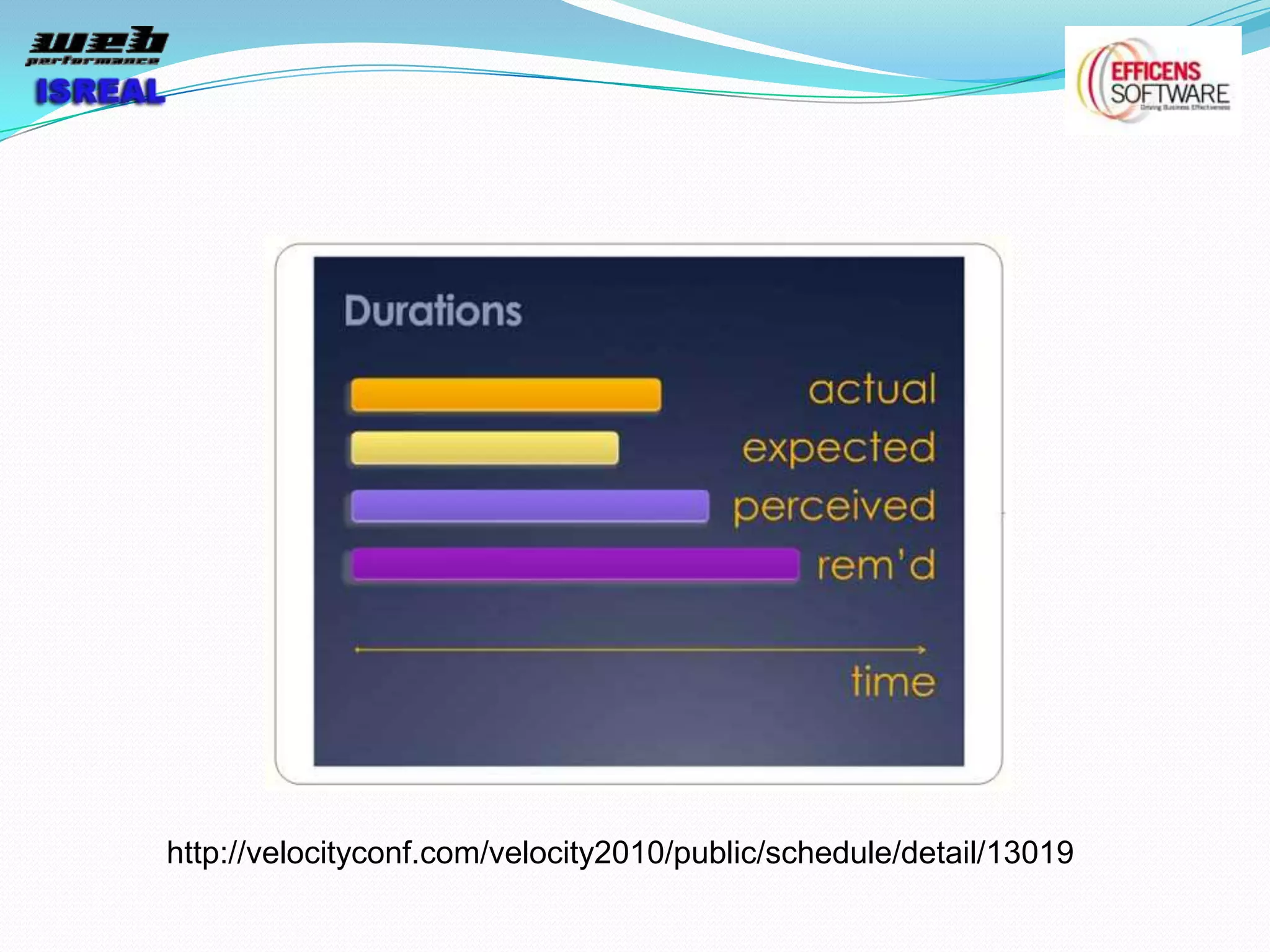 http://velocityconf.com/velocity2010/public/schedule/detail/13019
 