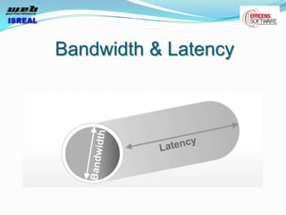 Bandwidth & Latency
 