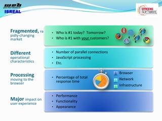 Fragmented, ra    • Who is #1 today? Tomorrow?
pidly-changing                                                       7
market            • Who is #1 with your customers?          6
                                                                 8



Different         • Number of parallel connections
operational       • JavaScript processing
characteristics   • Etc.

                                                      Browser
Processing        • Percentage of total
moving to the                                         Network
browser             response time
                                                      Infrastructure


                  • Performance
Major impact on   • Functionality
user experience
                  • Appearance
 