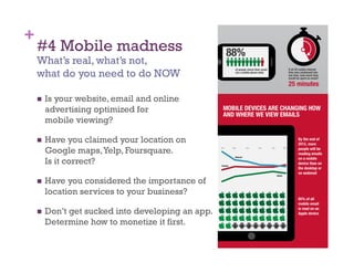 +
    #4 Mobile madness
    What’s real, what’s not,
    what do you need to do NOW

        Is your website, email and online
         advertising optimized for
         mobile viewing?

        Have you claimed your location on
         Google maps, Yelp, Foursquare.
         Is it correct?

        Have you considered the importance of
         location services to your business?

        Don’t get sucked into developing an app.
         Determine how to monetize it first.
 