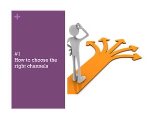 +


#1
How to choose the
right channels
 