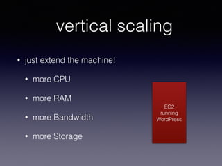 • just extend the machine!
• more CPU
• more RAM
• more Bandwidth
• more Storage
EC2
running
WordPress
vertical scaling
 