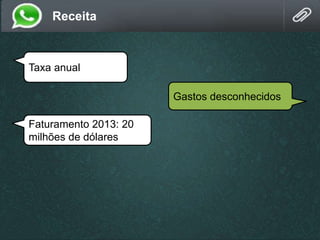 Receita
Taxa anual
Gastos desconhecidos
Faturamento 2013: 20
milhões de dólares
 