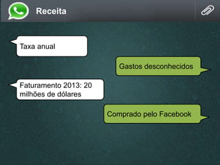 Receita
Taxa anual
Gastos desconhecidos
Faturamento 2013: 20
milhões de dólares
Comprado pelo Facebook
 