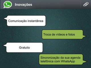 Inovações
Comunicação instantânea
Troca de vídeos e fotos
Gratuito
Sincronização da sua agenda
telefônica com WhatsApp
 