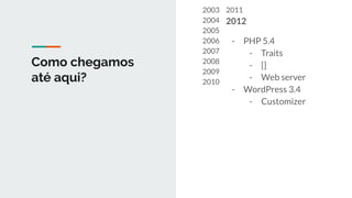Como chegamos
até aqui?
2003
2004
2005
2006
2007
2008
2009
2010
2011
2012
2013
2014
- PHP 5.6
- const
- use
- WordPress 3....