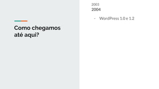 Como chegamos
até aqui?
2003
2004
2005
- PHP 4.4 e 5.1
- WordPress 1.5 e 2.0
 