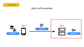 Sign in with a passkey
Client Server
Public Key
Signature
Passkey
On the web
 