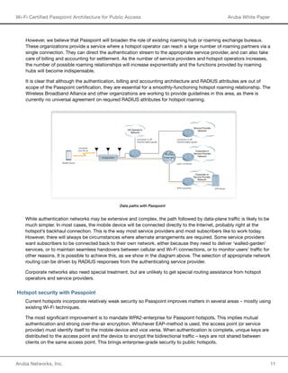 Wp passpoint wi-fi | PDF