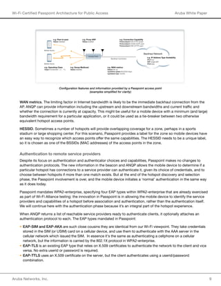 Wp passpoint wi-fi | PDF