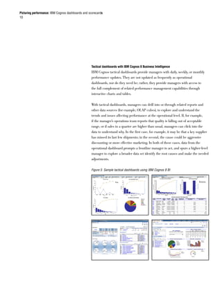 Picture Performance - Dashboards and Scorecards | PDF