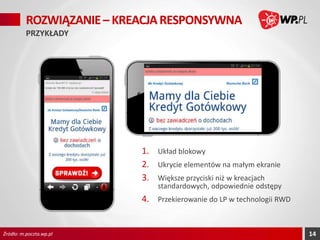 ROZWIĄZANIE – KREACJA RESPONSYWNA
PRZYKŁADY

1. Układ blokowy
2. Ukrycie elementów na małym ekranie
3. Większe przyciski niż w kreacjach

standardowych, odpowiednie odstępy

4. Przekierowanie do LP w technologii RWD

Źródło: m.poczta.wp.pl

14

 