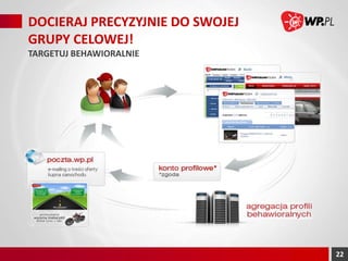 DOCIERAJ PRECYZYJNIE DO SWOJEJ
GRUPY CELOWEJ!
TARGETUJ BEHAWIORALNIE

22

 