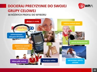 DOCIERAJ PRECYZYJNIE DO SWOJEJ
GRUPY CELOWEJ
38 RÓŻNYCH PROFILI DO WYBORU
dbający o urodę
rodzice małych dzieci

zainteresowani
zakupem RTV/AGD
gracze komputerowi
otwarci na nowinki
technologiczne

kibice piłki nożnej

kupujący online

uprawiający sporty
zimowe

23

 