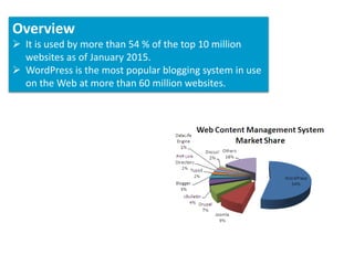 Overview
It is used by more than 54 % of the top 10 million
websites as of January 2015.
WordPress is the most popular blogging system in use
on the Web at more than 60 million websites.