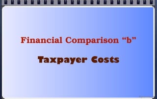 Financial Comparison “b”

   Taxpayer Costs



                           © john droz, jr.
 