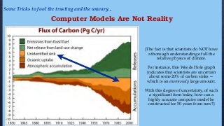 Some Tricks to fool the trusting and the unwary...
{The fact is that scientists do NOT have
a thorough understanding of all the
relative physics of climate.
For instance, this Woods Hole graph
indicates that scientists are uncertain
about some 20% of carbon sinks —
which is an enormously large amount.
With this degree of uncertainty, of such
a significant item today, how can a
highly accurate computer model be
constructed for 50 years from now?}
Computer Models Are Not Reality
 