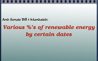 And Senate Bill 3 Mandated:

Various %’s of renewable energy
by certain dates

 