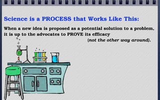 Science is a PROCESS that Works Like This:
When a new idea is proposed as a potential solution to a problem,
it is up to the advocates to PROVE its efficacy
(not the other way around).

 