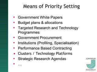 Means of Priority Setting Government White Papers Budget plans & allocations Targeted Research and Technology Programmes Government Procurement  Institutions (Profiling, Specialisation) Performance Based Contracting Clusters / Technology Platforms Strategic Research Agendas … 