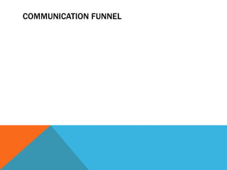 COMMUNICATION FUNNEL
 