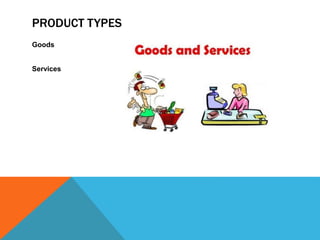 PRODUCT TYPES
Goods
Services
 