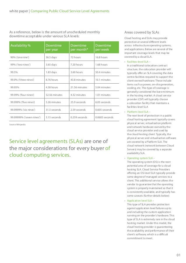 Service level agreement thesis