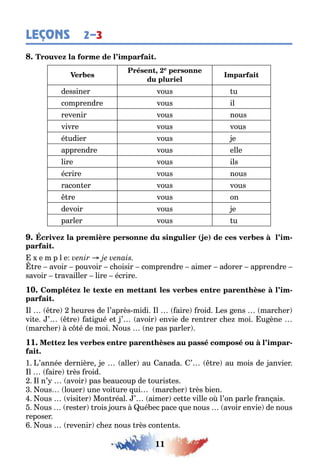 11
LEÇONS 2–3
, e
dessiner vous u
comprendre vous il
revenir vous nous
vivre vous vous
é udier vous e
apprendre vous elle
lire vous ils
écrire vous nous
racon er vous vous
re vous on
devoir vous e
parler vous u
( ) -
e m p l e
re avoir pouvoir c oisir comprendre aimer adorer apprendre
savoir ravailler lire écrire
10. -
l re eures de l’après midi l aire roid es ens marc er
vi e ’ re a i ué e ’ avoir envie de ren rer c e moi u ène
marc er c é de moi ous ne pas parler
11. -
1 ’année dernière e aller au anada ’ re au mois de anvier
l aire rès roid
l n’ avoir pas eaucoup de ouris es
ous louer une voi ure ui marc er rès ien
ous visi er Mon réal ’ aimer ce e ville o l’on parle ran ais
ous res er rois ours ué ec pace ue nous avoir envie de nous
reposer
ous revenir c e nous rès con en s
 