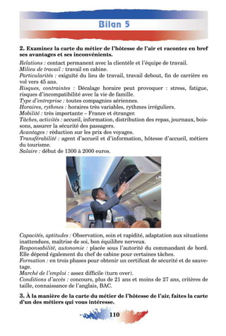 110
Bilan 5
con ac permanen avec la clien èle e l’é uipe de ravail
ravail en ca ine
e i u é du lieu de ravail ravail de ou n de carrière en
vol vers ans
écala e oraire peu provo uer s ress a i ue
ris ues d’incompa i ili é avec la vie de amille
ou es compa nies aériennes
oraires rès varia les r mes irré uliers
rès impor an e rance e é ran er
accueil in orma ion dis ri u ion des repas ournau ois-
sons assurer la sécuri é des passa ers
réduc ion sur les pri des vo a es
a en d’accueil e d’in orma ion esse d’accueil mé iers
du ourisme
dé u de 1 00 000 euros
serva ion soin e rapidi é adap a ion au si ua ions
ina endues ma rise de soi on é uili re nerveu
placée sous l’au ori é du commandan de ord
lle dépend é alemen du c e de ca ine pour cer aines c es
en rois p ases pour o enir un cer i ca de sécuri é e de sauve-
a e
asse di cile urn over
concours plus de 1 ans e moins de ans cri ères de
aille connaissance de l’an lais
,
 
