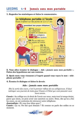137
LEÇONS 4–5 Jamais sans mon portable
1
« Ado : jamais sans mon portable ».
-
Cassie : u collè e on a le droi de l’avoir sur nous mais ou le emps é ein
parce ue sinon on peu avoir une sanc ion ou au re onc dès u’on a ni
les cours on es con en es de re rouver no re élép one
vous leur di es uoi
a va n ai uoi demain comme on parle des soldes en ce
momen
 