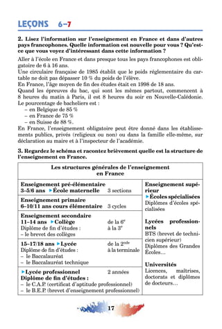 17
LEÇONS 6–7
-
ller l’école en rance e dans pres ue ous les pa s rancop ones es o li-
a oire de 1 ans
ne circulaire ran aise de 1 é a li ue le poids ré lemen aire du car-
a le ne doi pas dépasser 10 du poids de l’élève
n rance l’ e mo en de n des é udes é ai en 1 de 1 ans
uand les épreuves du ac ui son les m mes par ou commencen
eures du ma in aris il es eures du soir en ouvelle alédonie
e pourcen a e de ac eliers es
en el i ue de
en rance de
en uisse de
n rance l’ensei nemen o li a oire peu re donné dans les é a lisse-
men s pu lics privés reli ieu ou non ou dans la amille elle m me sur
déclara ion au maire e l’inspec eur de l’académie
-
 sec ions
-

ipl mes d’écoles spé-
cialisées
-
reve de ec ni-
cien supérieur
ipl mes des randes
coles
icences ma rises
doc ora s e dipl mes
de doc eurs
10 11 c cles
11 1  de la e
ipl me de n d’é udes la e
le reve des collè es
1 1 1  de la nde
ipl me de n d’é udes la erminale
le accalauréa
le accalauréa ec ni ue
 années
le cer i ca d’ap i ude pro essionnel
le reve d’ensei nemen pro essionnel
 