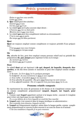 174
Précis grammatical
rela i peu re a ri u
qu
e rela i es le plus souven o e direc
e rela i peu re complémen indirec ou circons anciel
es ou ours emplo é comme complémen e ou ours précédé d’une préposi-
ion
’es uoi e n’ai pas son é
adver e de lieu peu re emplo é comme pronom rela i seul ou précédé des
préposi ions , , pour e primer le lieu ou le emps
e rela i ui es é uivau , , , , -
, se di des res animés e inanimés e peu re emplo é comme complé-
men
a de nom
d’ad ec i
c d’un ver e
d d’un adver e de uan i é
e d’un ad ec i numéral
ls représen en les noms de personnes e de c oses e ils s’emploien comme su e
ou comme complémen préposi ionnel , , ,
)
1 omme su e appar ien sur ou la lan ue écri e souven il s’emploie
pour évi er une é uivo ue ou une répé i ion
su e s’es conservé dans la lan ue uridi ue ou adminis ra ive
es ré uemmen emplo é m me dans la lan ue parlée comme complé-
men préposi ionnel e renvoie le plus souven un nom de c ose ou d’animal
 