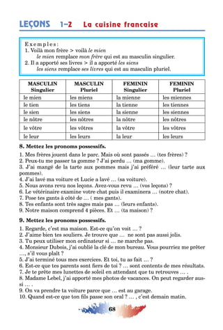68
LEÇONS 1–2 La cuisine francaise
e m p l e s
1 oil mon rère voil
remplace ui es au masculin sin ulier
l a appor é ses livres il a appor é
remplace ui es au masculin pluriel
le mien les miens la mienne les miennes
le ien les iens la ienne les iennes
le sien les siens la sienne les siennes
le n re les n res la n re les n res
le v re les v res la v re les v res
le leur les leurs la leur les leurs
1 Mes rères ouen dans le parc Mais o son passés es rères
eu u me passer a omme ’ai perdu ma omme
’ai man é de la ar e au pommes mais ’ai pré éré leur ar e au
pommes
’ai lavé ma voi ure e ucie a lavé sa voi ure
ous avons revu nos le ons ve vous revu vos le ons
e vé érinaire e amine vo re c a puis il e aminera no re c a
ose es an s c é de mes an s
es en an s son rès sa es mais pas leurs en an s
o re maison comprend pièces a maison
1 e arde c’es ma maison s ce u’on voi
’aime ien es souliers e rouve ue ne son pas aussi olis
u peu u iliser mon ordina eur si ne marc e pas
Monsieur u ois ’ai ou lié la clé de mon ureau ous pourrie me pr er
s’il vous pla
’ai erminé ous mes e ercices oi u as ai
s ce ue es paren s son ers de oi son con en s de mes résul a s
e e pr e mes lune es de soleil en a endan ue u re rouves
Madame e el ’ai appor é mes p o os de vacances n peu re arder aus-
si
n va prendre a voi ure parce ue es au ara e
10 uand es ce ue on ls passe son oral c’es demain ma in
 