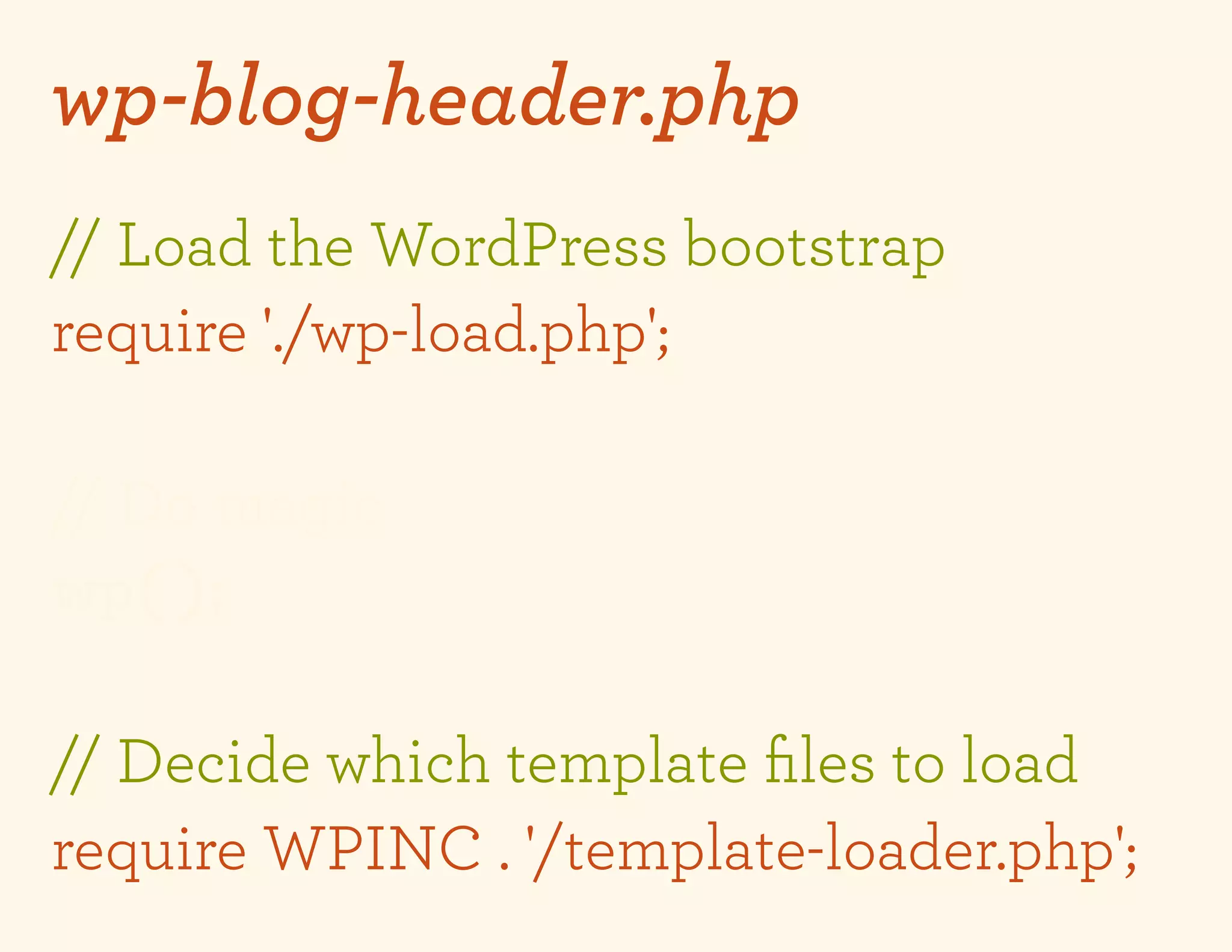 wp-blog-header.php
// Load the WordPress bootstrap
require './wp-load.php';

// Do magic
wp( );

// Decide which template ﬁles to load
require WPINC . '/template-loader.php';
 