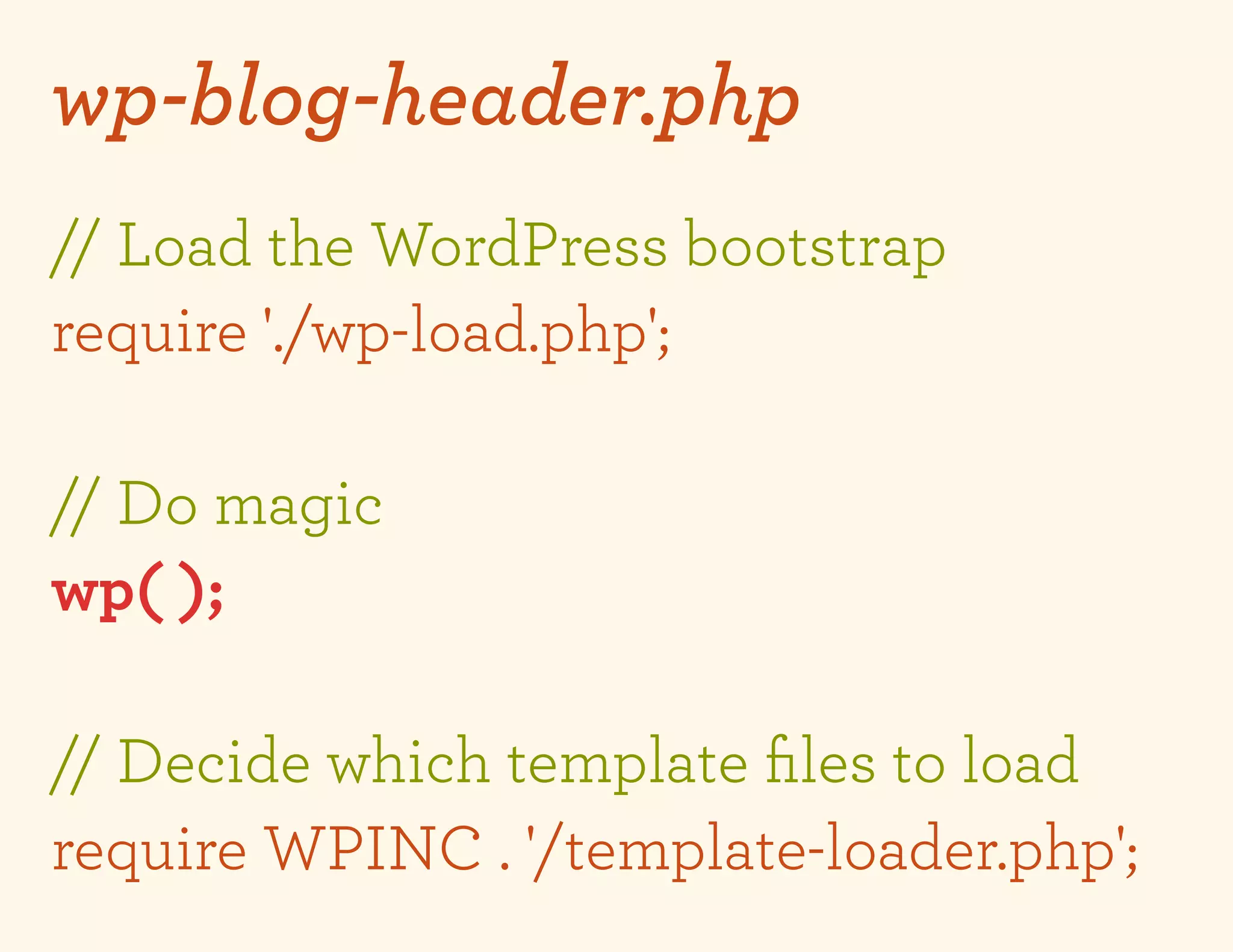 wp-blog-header.php
// Load the WordPress bootstrap
require './wp-load.php';

// Do magic
wp( );

// Decide which template ﬁles to load
require WPINC . '/template-loader.php';
 