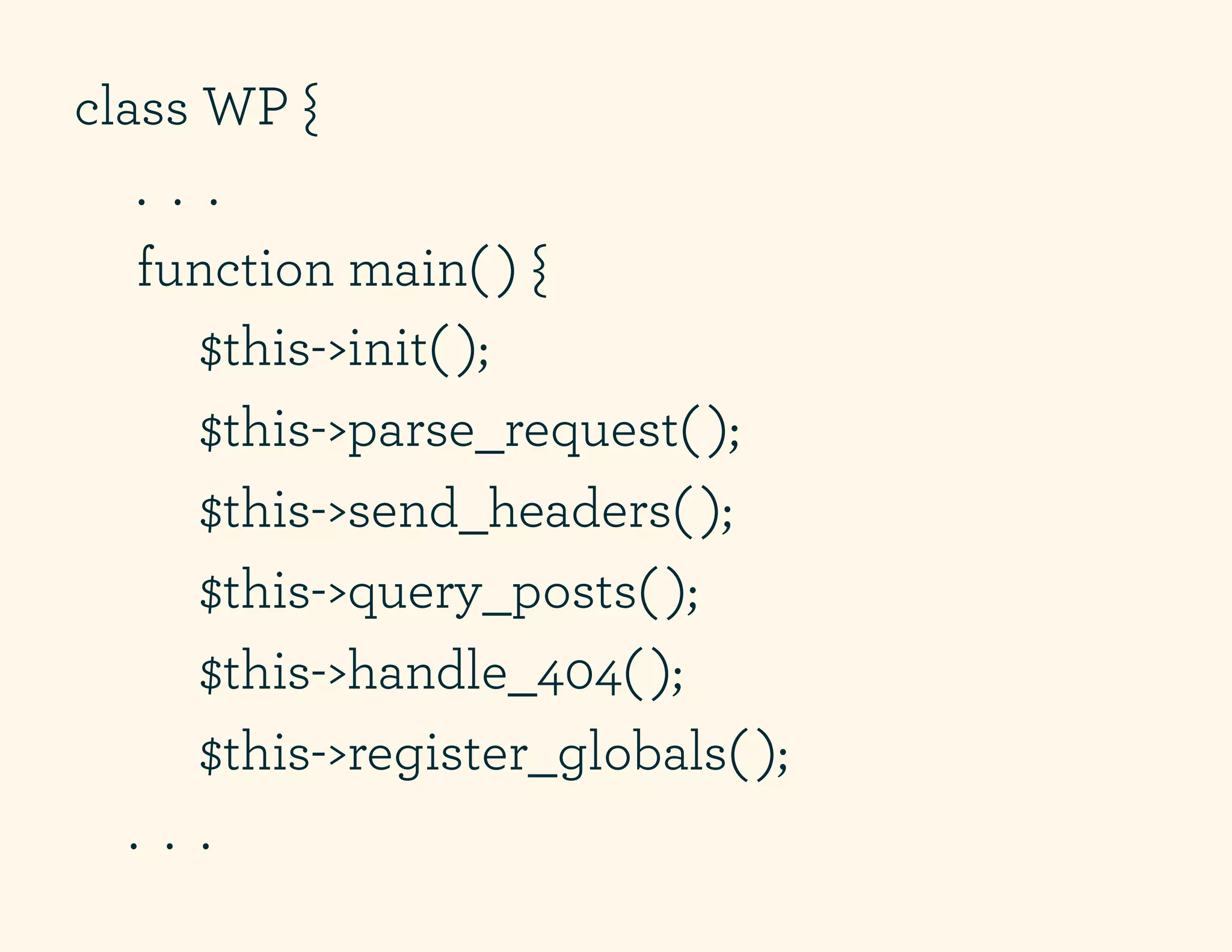 class WP {
    . . .
    function main( ) {
        $this->init( );
        $this->parse_request( );
        $this->send_headers( );
        $this->query_posts( );
        $this->handle_404( );
        $this->register_globals( );
   . . .
 