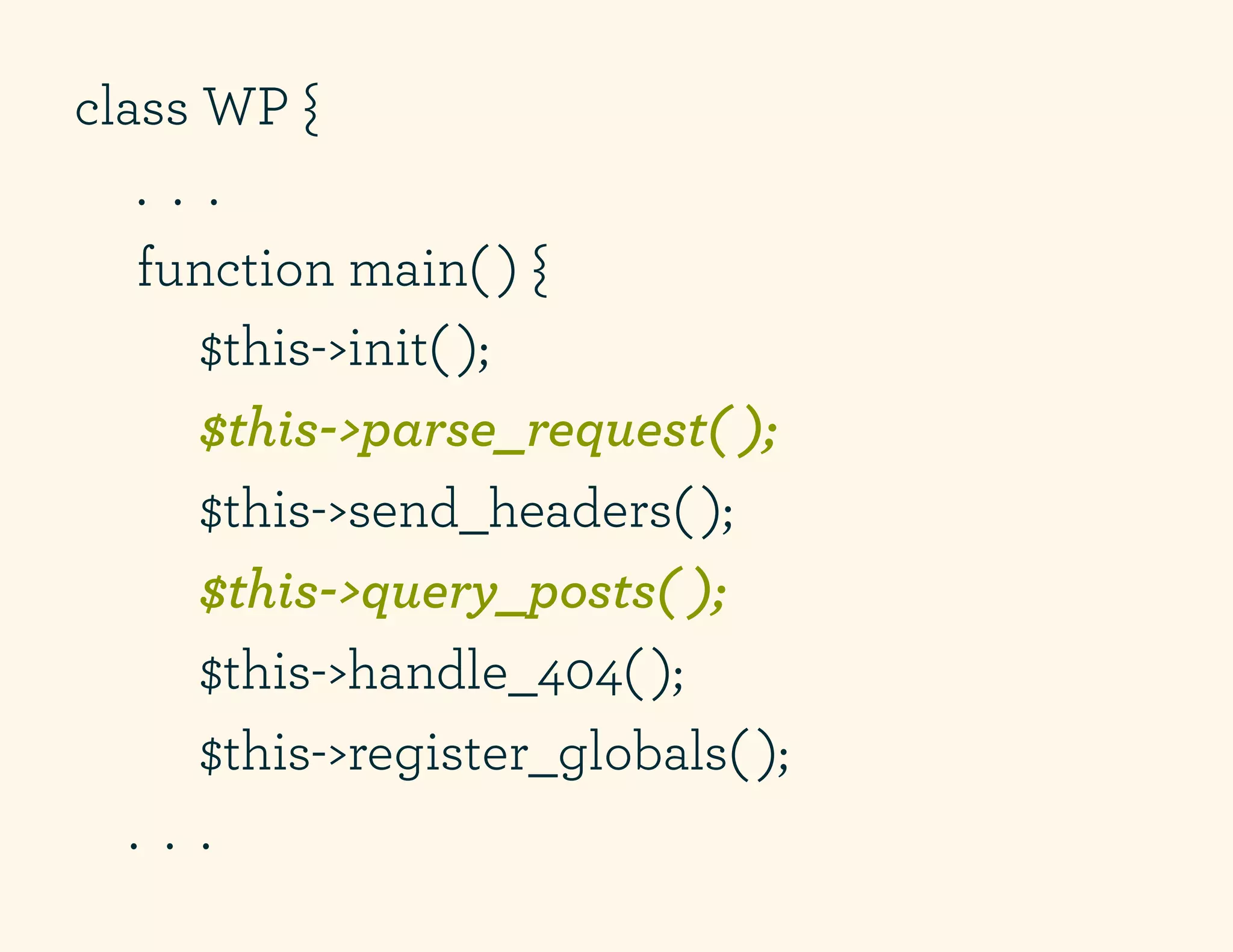 class WP {
    . . .
    function main( ) {
        $this->init( );
        $this->parse_request( );
        $this->send_headers( );
        $this->query_posts( );
        $this->handle_404( );
        $this->register_globals( );
   . . .
 