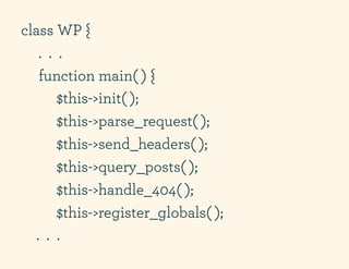 class WP {
    . . .
    function main( ) {
        $this->init( );
        $this->parse_request( );
        $this->send_h...