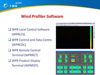 Wind Profile CETC | PPT