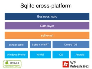 Sqlite cross-platform
                     Business logic


                       Data layer


                        sqlite-net

 csharp-sqlite   Sqlite x WinRT             Dentro l’OS


Windows Phone       WinRT             iOS            Android
 