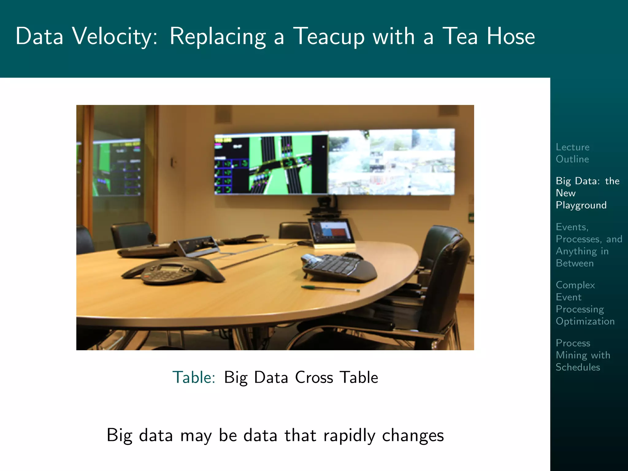 Lecture
Outline
Big Data: the
New
Playground
Events,
Processes, and
Anything in
Between
Complex
Event
Processing
Optimization
Process
Mining with
Schedules
Data Velocity: Replacing a Teacup with a Tea Hose
Table: Big Data Cross Table
Big data may be data that rapidly changes
 