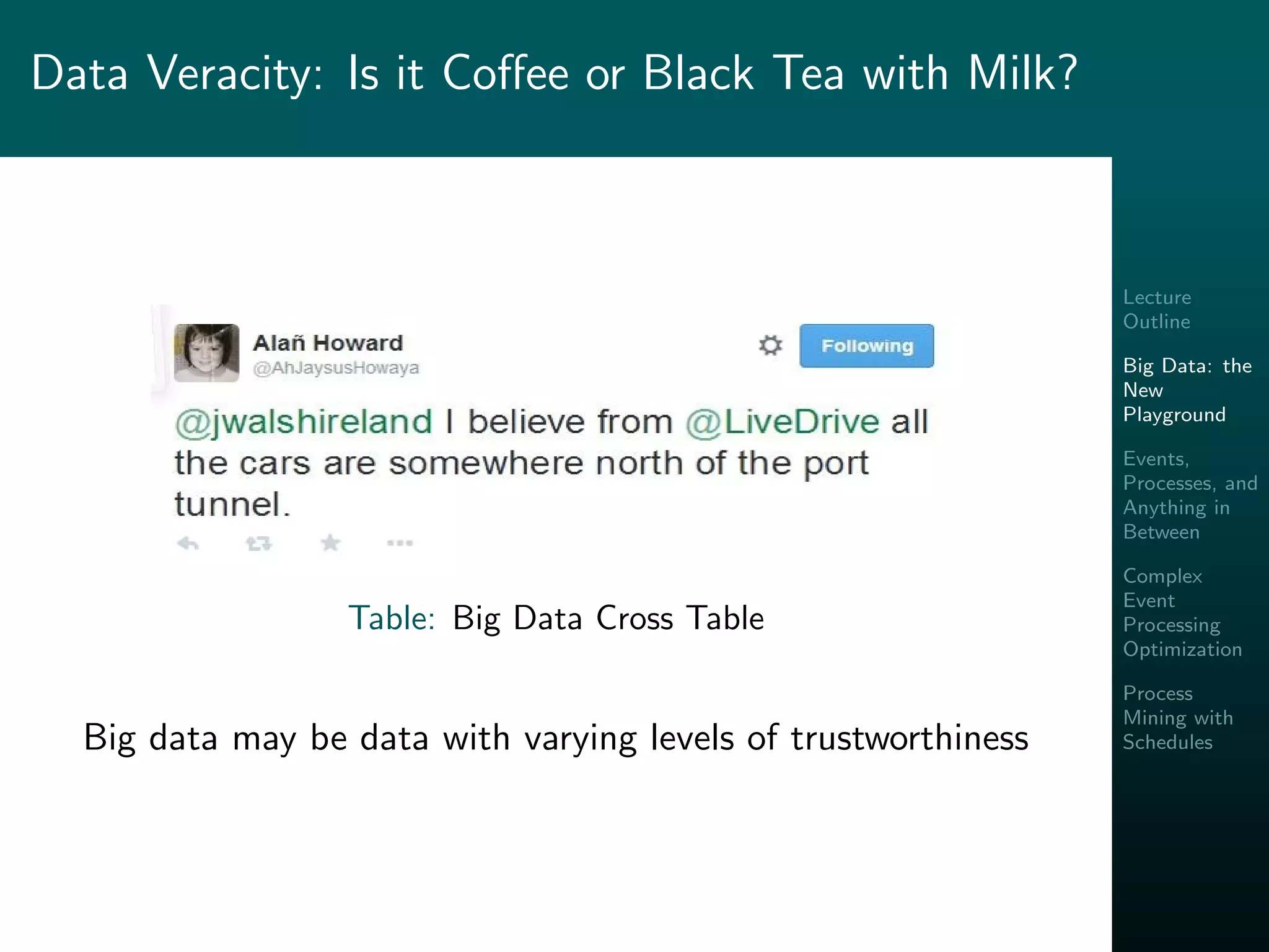 Lecture
Outline
Big Data: the
New
Playground
Events,
Processes, and
Anything in
Between
Complex
Event
Processing
Optimization
Process
Mining with
Schedules
Data Veracity: Is it Coﬀee or Black Tea with Milk?
Table: Big Data Cross Table
Big data may be data with varying levels of trustworthiness
 
