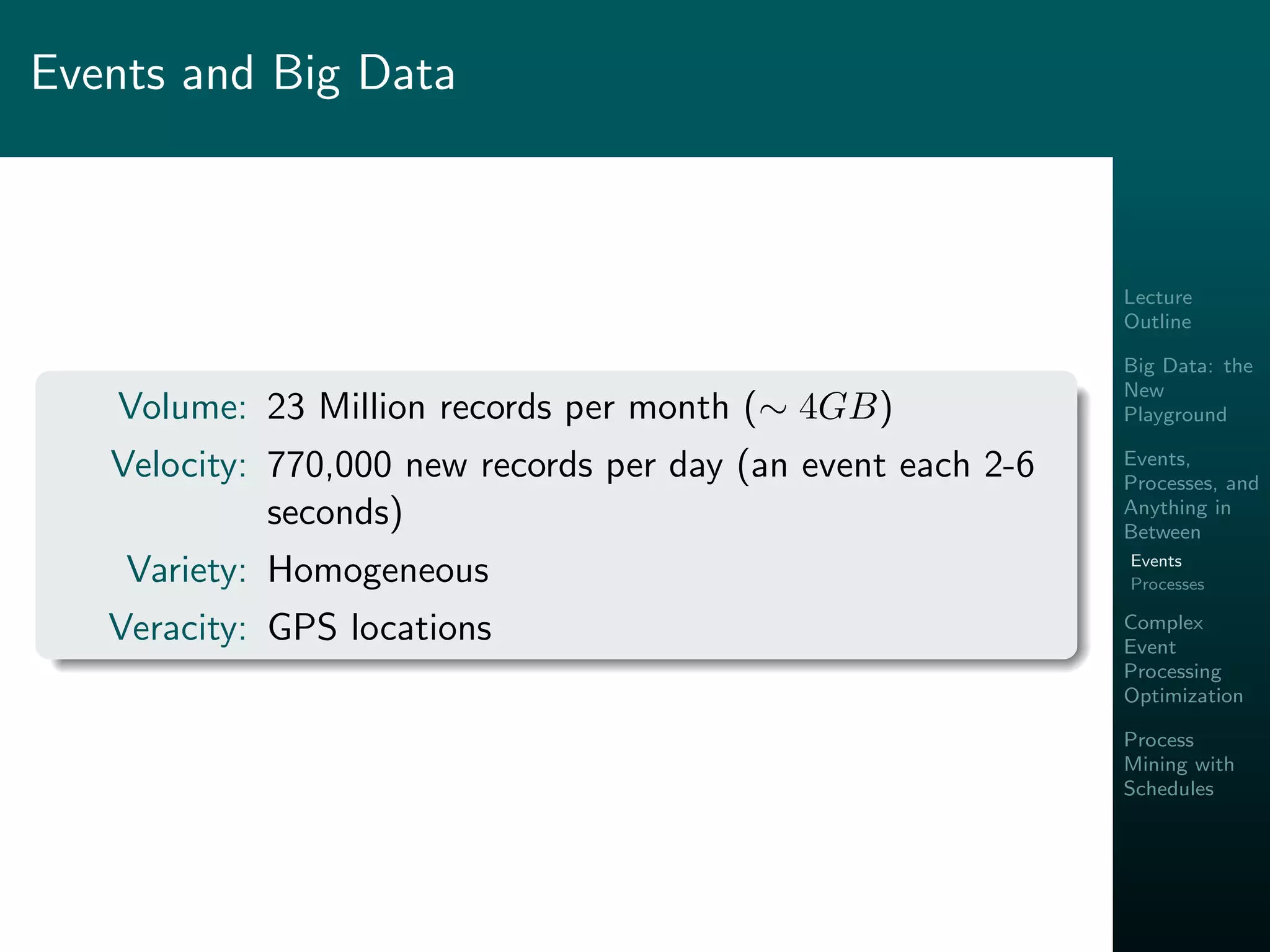 Lecture
Outline
Big Data: the
New
Playground
Events,
Processes, and
Anything in
Between
Events
Processes
Complex
Event
Processing
Optimization
Process
Mining with
Schedules
Events and Big Data
Volume: 23 Million records per month (∼ 4GB)
Velocity: 770,000 new records per day (an event each 2-6
seconds)
Variety: Homogeneous
Veracity: GPS locations
 