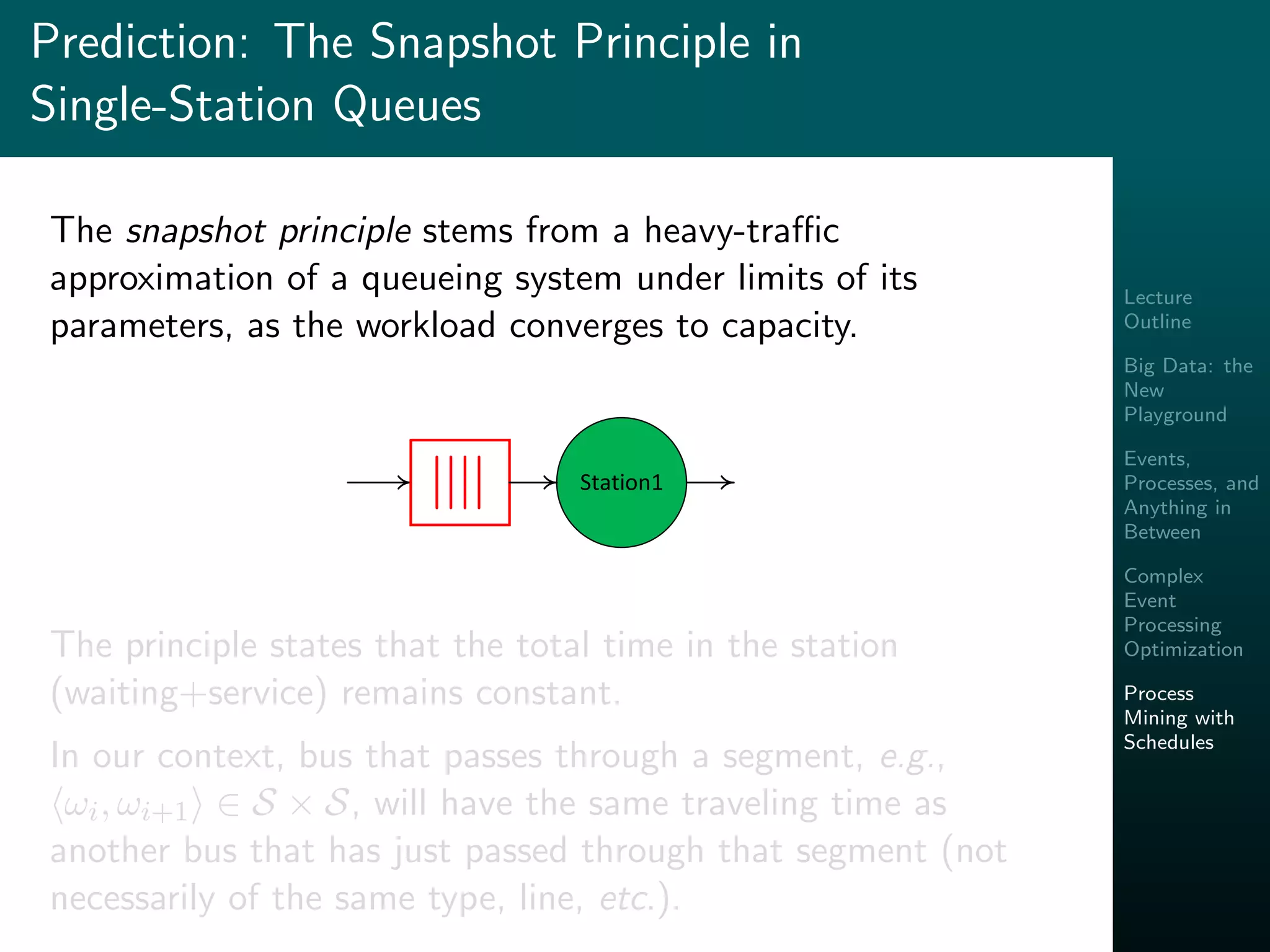 Lecture
Outline
Big Data: the
New
Playground
Events,
Processes, and
Anything in
Between
Complex
Event
Processing
Optimization
Process
Mining with
Schedules
Prediction: The Snapshot Principle in
Single-Station Queues
The snapshot principle stems from a heavy-traﬃc
approximation of a queueing system under limits of its
parameters, as the workload converges to capacity.
Station1
The principle states that the total time in the station
(waiting+service) remains constant.
In our context, bus that passes through a segment, e.g.,
ωi, ωi+1 ∈ S × S, will have the same traveling time as
another bus that has just passed through that segment (not
necessarily of the same type, line, etc.).
 