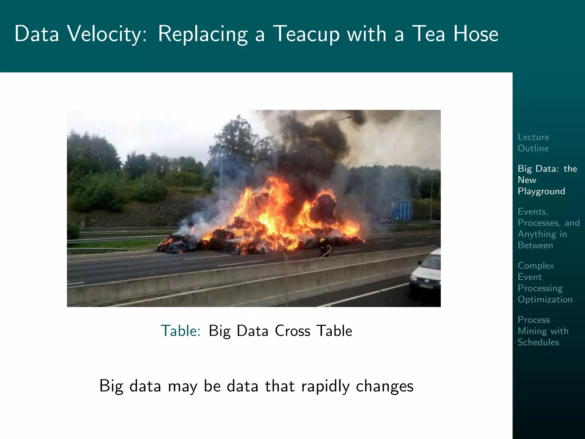 Lecture
Outline
Big Data: the
New
Playground
Events,
Processes, and
Anything in
Between
Complex
Event
Processing
Optimization
Process
Mining with
Schedules
Data Velocity: Replacing a Teacup with a Tea Hose
Table: Big Data Cross Table
Big data may be data that rapidly changes
 
