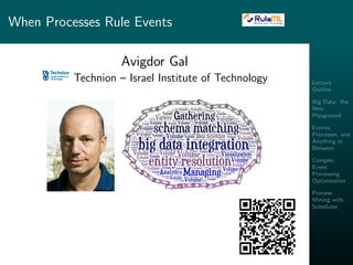 Lecture
Outline
Big Data: the
New
Playground
Events,
Processes, and
Anything in
Between
Complex
Event
Processing
Optimization
Process
Mining with
Schedules
When Processes Rule Events
Avigdor Gal
Technion – Israel Institute of Technology
 