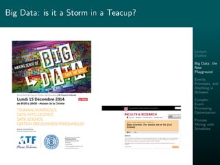 Lecture
Outline
Big Data: the
New
Playground
Events,
Processes, and
Anything in
Between
Complex
Event
Processing
Optimization
Process
Mining with
Schedules
Big Data: is it a Storm in a Teacup?
 