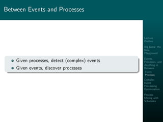 Lecture
Outline
Big Data: the
New
Playground
Events,
Processes, and
Anything in
Between
Events
Processes
Complex
Event
Processing
Optimization
Process
Mining with
Schedules
Between Events and Processes
Given processes, detect (complex) events
Given events, discover processes
 