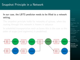Lecture
Outline
Big Data: the
New
Playground
Events,
Processes, and
Anything in
Between
Complex
Event
Processing
Optimization
Process
Mining with
Schedules
Snapshot Principle in a Network
In our case, the LBTS predictor needs to be lifted to a network
setting.
The snapshot principle holds for networks of queues, when the
routing through this network is known in advance.
In scheduled transportation such as buses this is the case as the
order of stops (and segments) is predeﬁned:
Station1 Station2 Station3
Station5 Station6
Station4
Station7
 